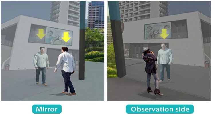 one way mirror glass|two way mirror glass|two way mirror